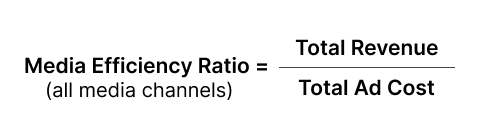 Clicks Aint Cash Meet The Marketing Efficiency Ratio