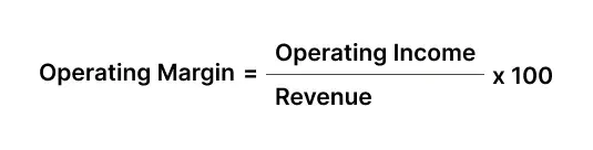 Formula for Calculating Operating Margin