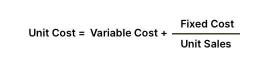 Flowchart representing cost-based pricing strategy from production to sale.