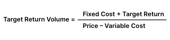 The formula for the Target Return Volume which equals the sum of the Fixed Cost and Target Return divided by the difference between the Price and Variable Cost