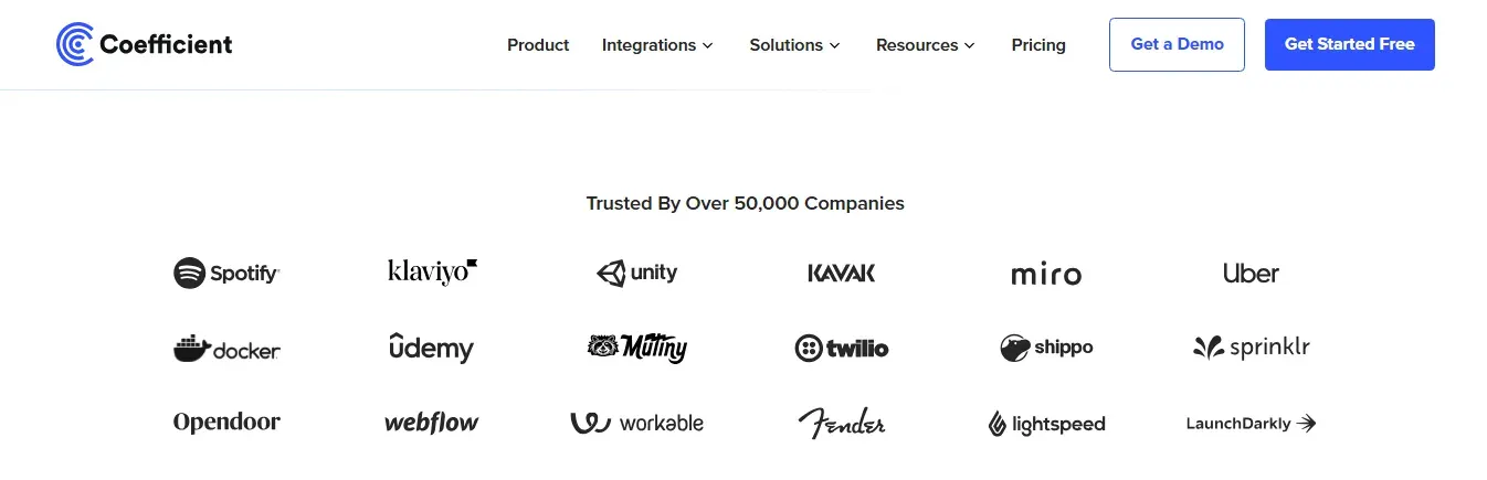 Key Growth Milestones