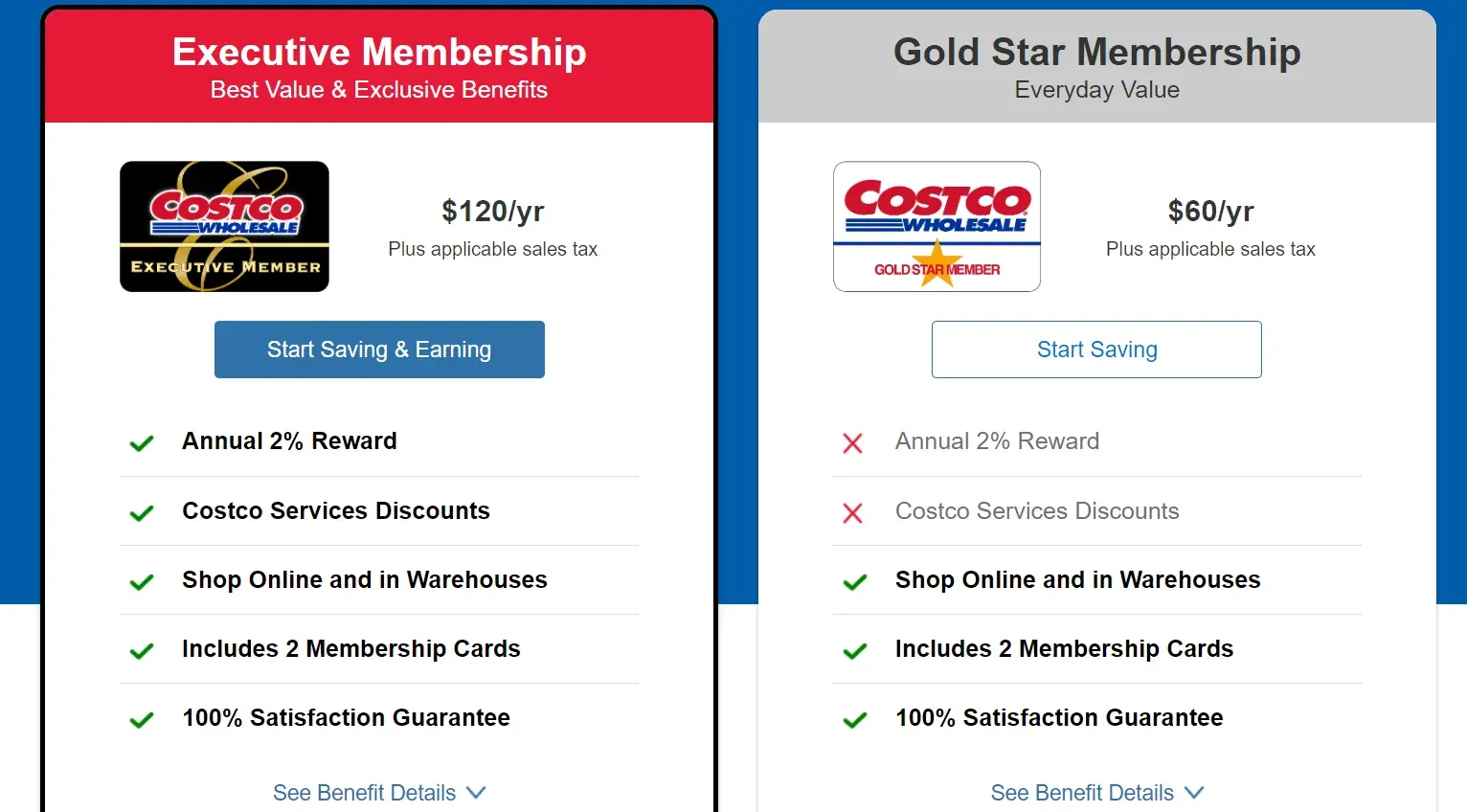 Understanding Costco’s Competitive Advantage
