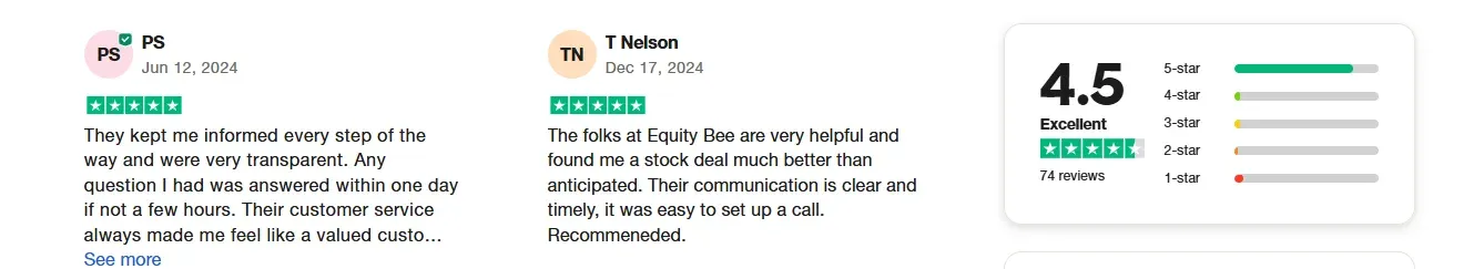 Customer Feedback