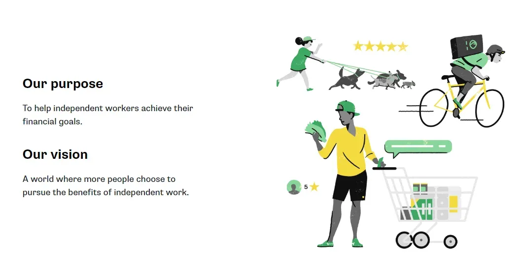 Hyper-Focus on Gig Workers