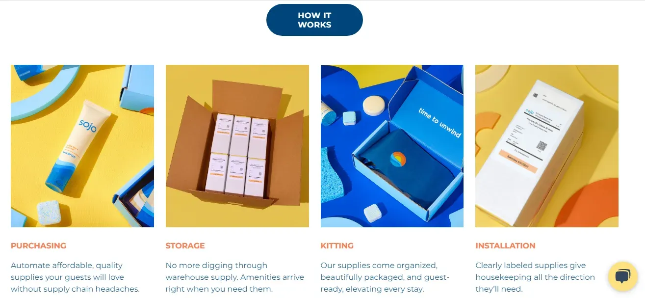 Sojo has simplified the process of purchasing amenities for property managers